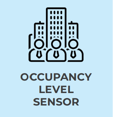 Occupancy Level Icon